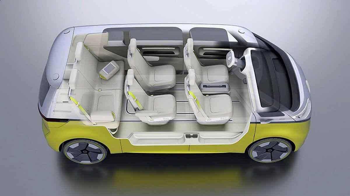 Volkswagen ID.Buzz: так будет выглядеть электрический «Булли».