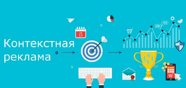 Что такое контекстная реклама?